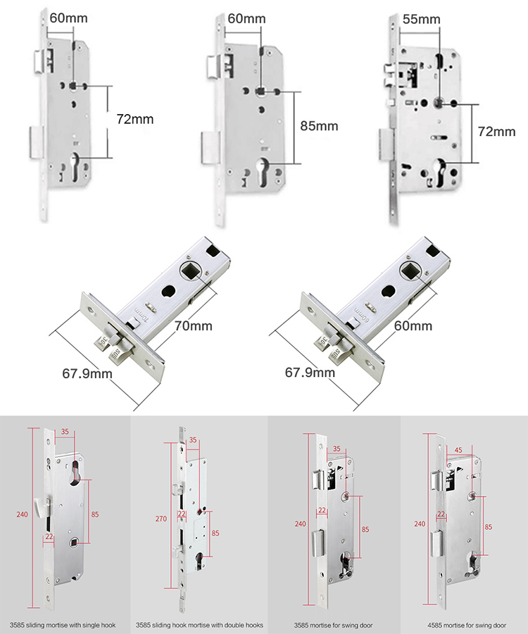 Mortise Diagram