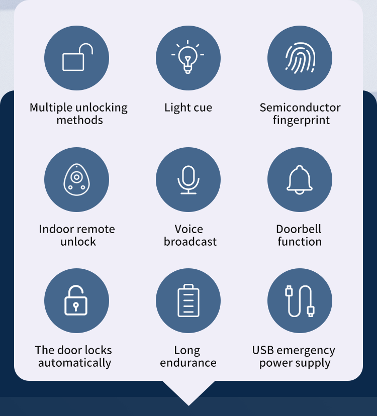 Digital Lock Feature