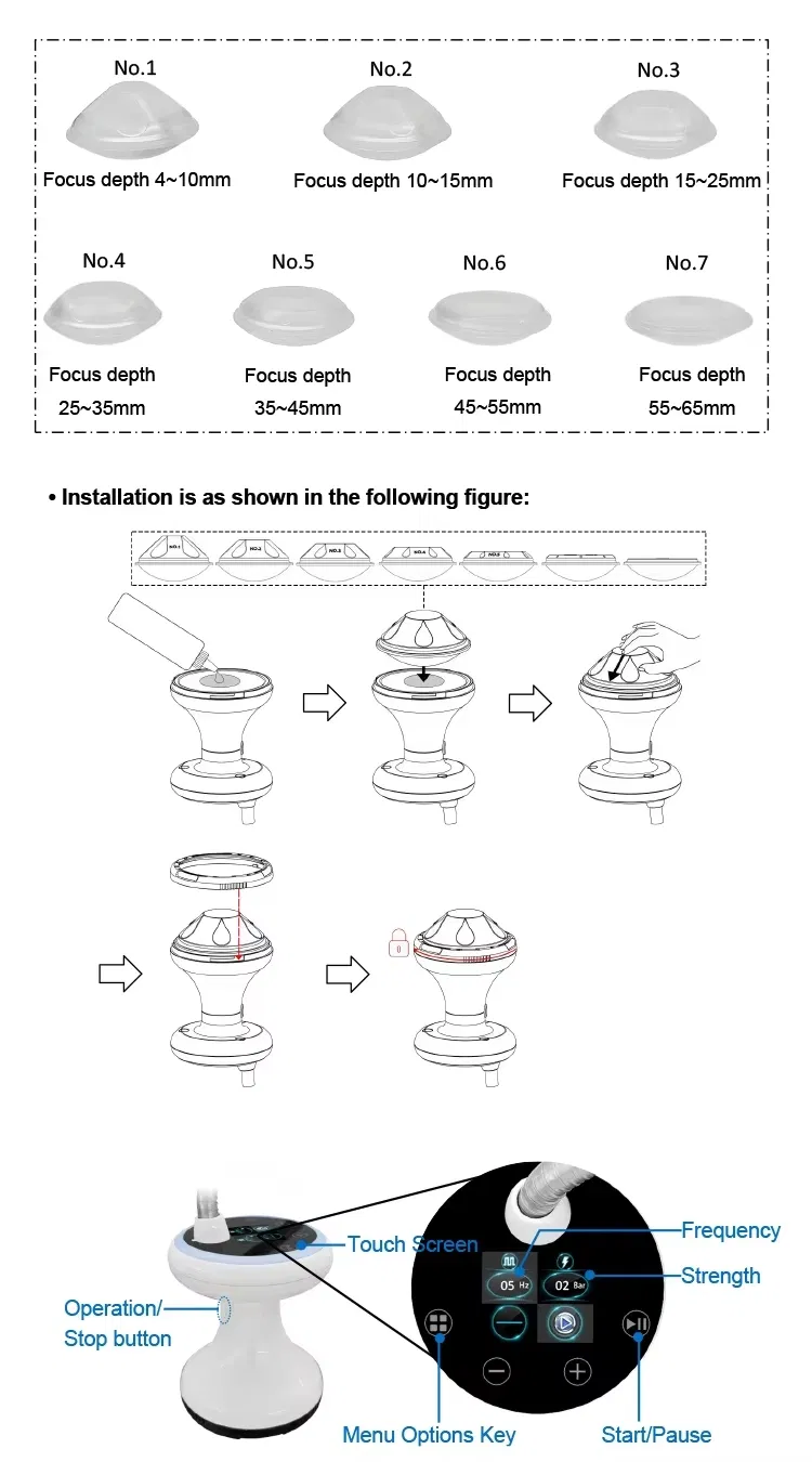 Clinical Use 2