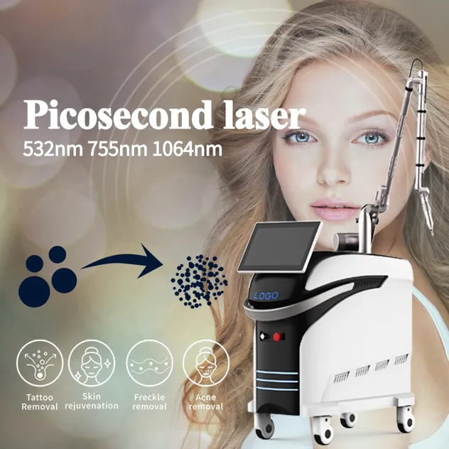 Picosecond Laser