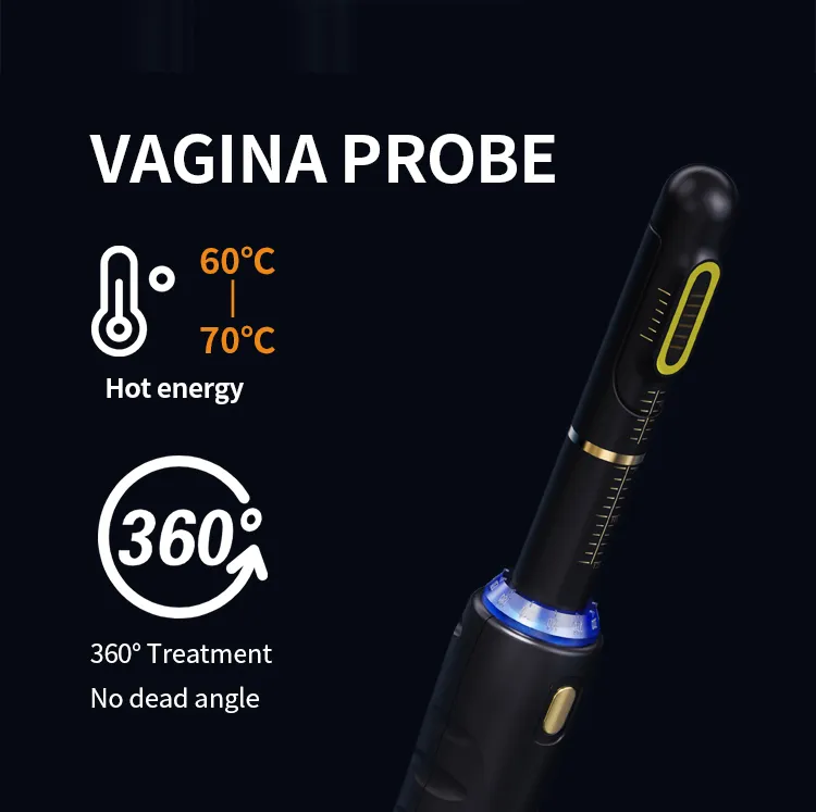 12D and Vaginal Tightening
