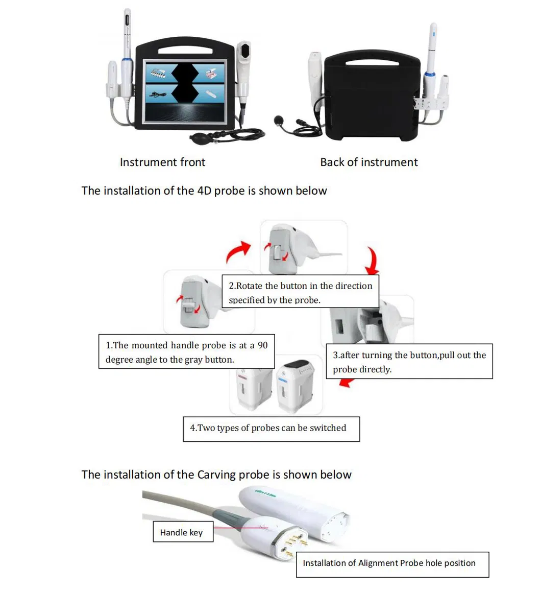 HIFU Interface