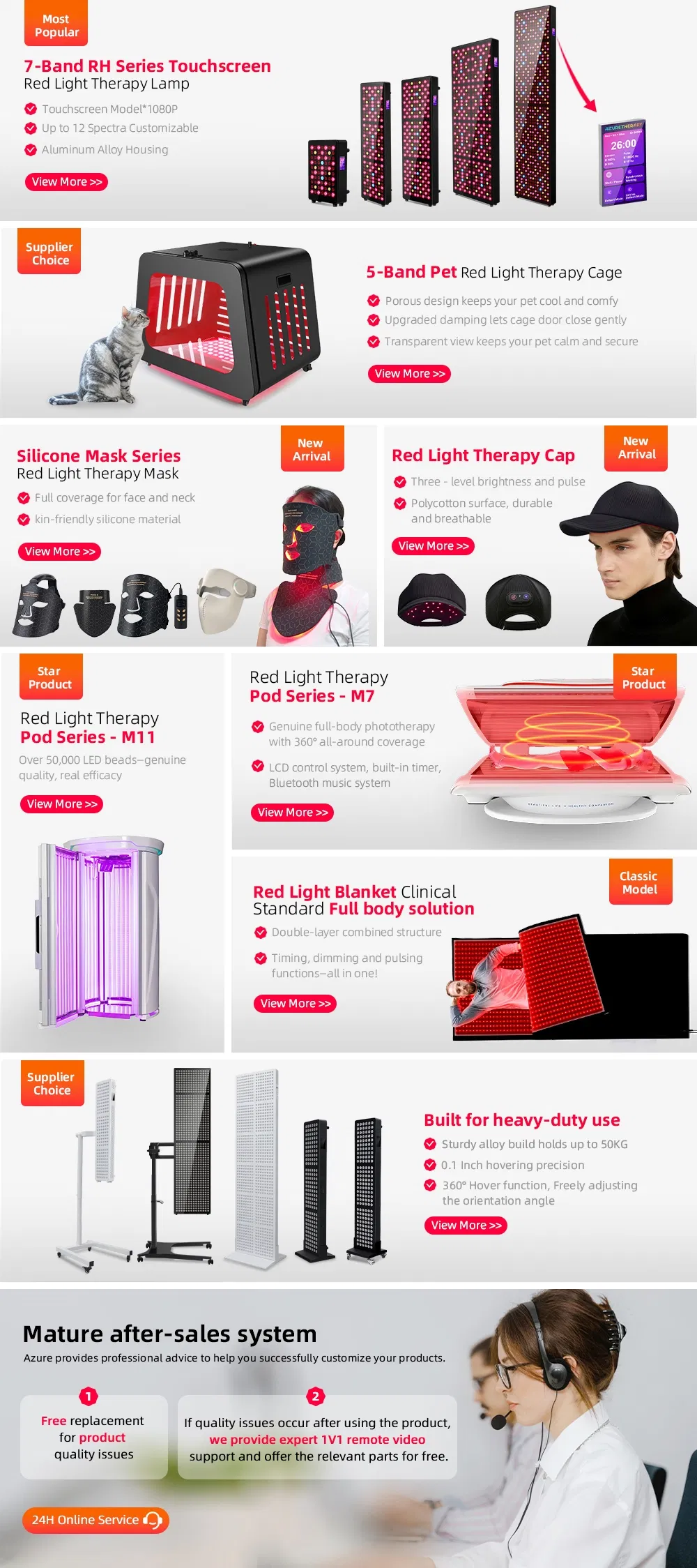 Product Display Detail