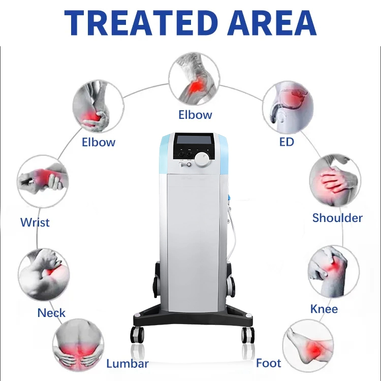 Medical Therapy Eswt Plantar Fasciitis Tendinitis Muscle Pathology Male Dysfunction ED Treatment Recovery Electromagnetic Shock Wave Shockwave Clinic Machine
