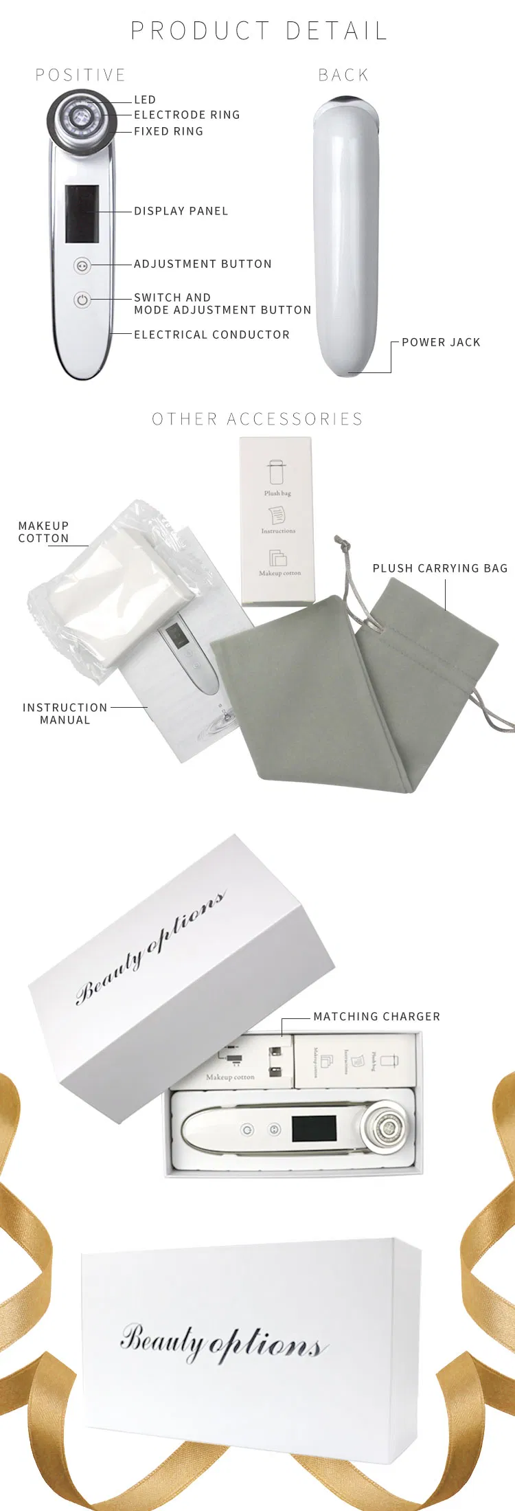 Full Product Overview