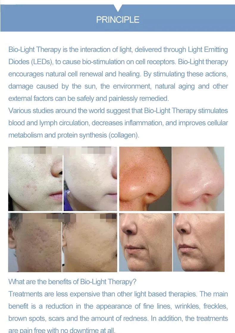 Skin Care Solution