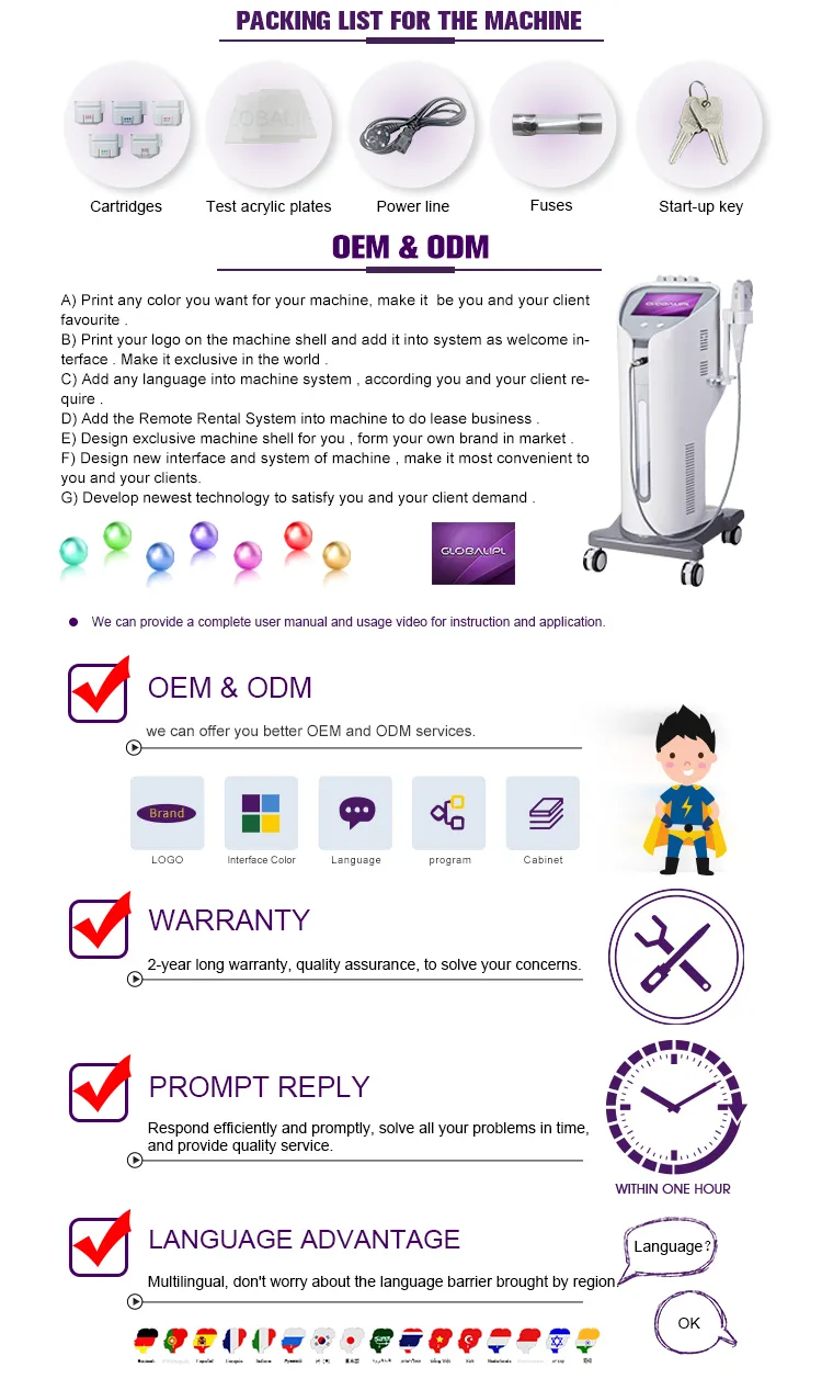 Our Service and Shipping