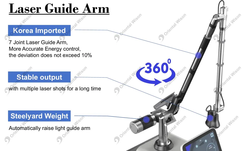 Laser Guide Arm