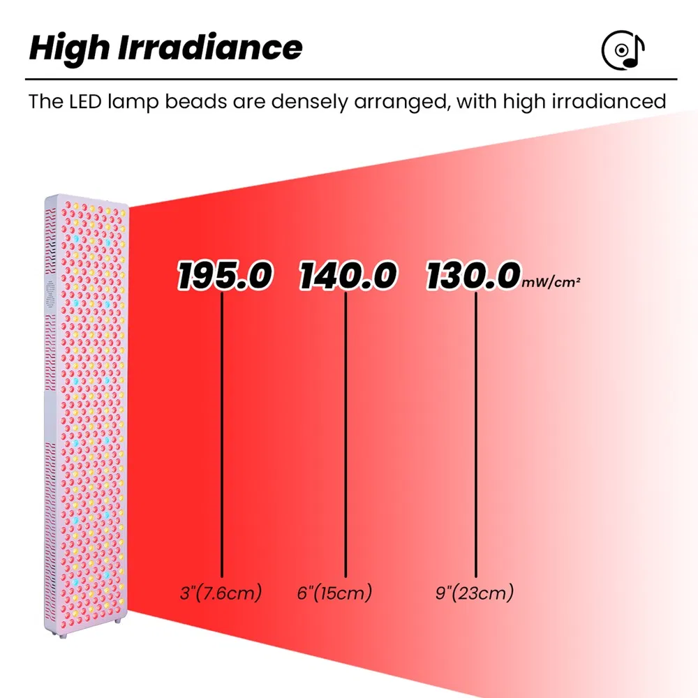 OEM ODM Music Play 9 Wavelength LED Blue Red Light Therapy Panel for Skin Beauty, Infrared Lamp Full Body Pain Relief Device PDT Machine Wholesale