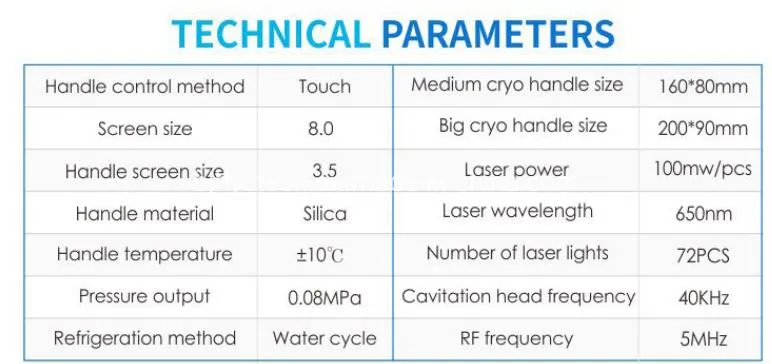 RF Laser Liposuction