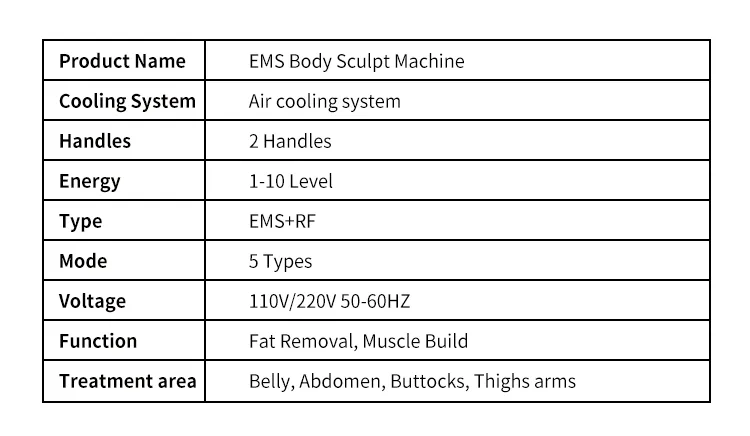 Product Parameters Table