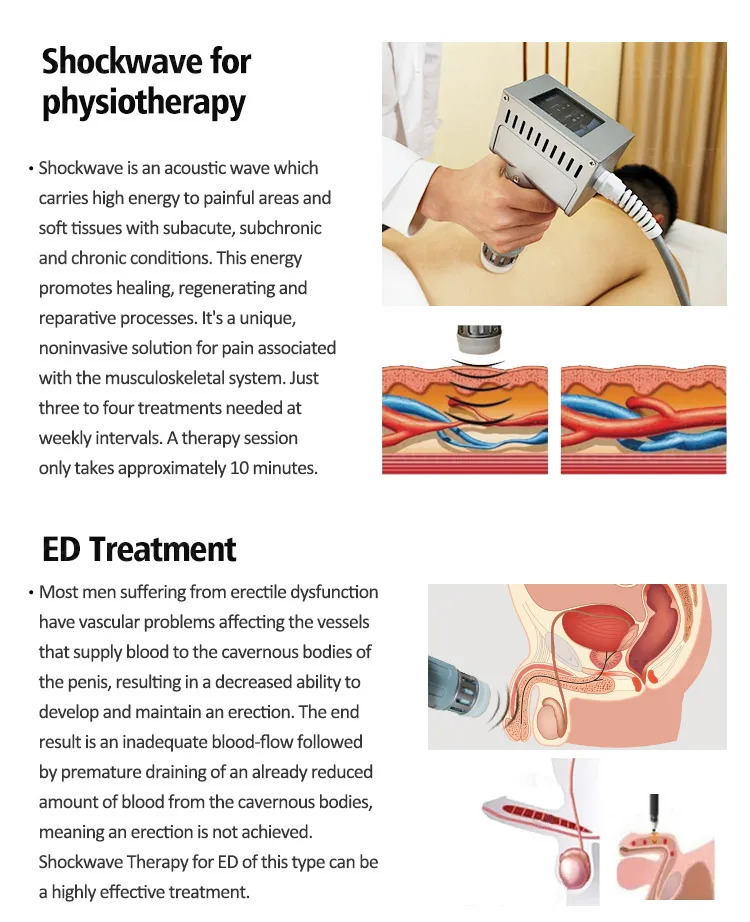 Shock Wave Therapy Machine Details