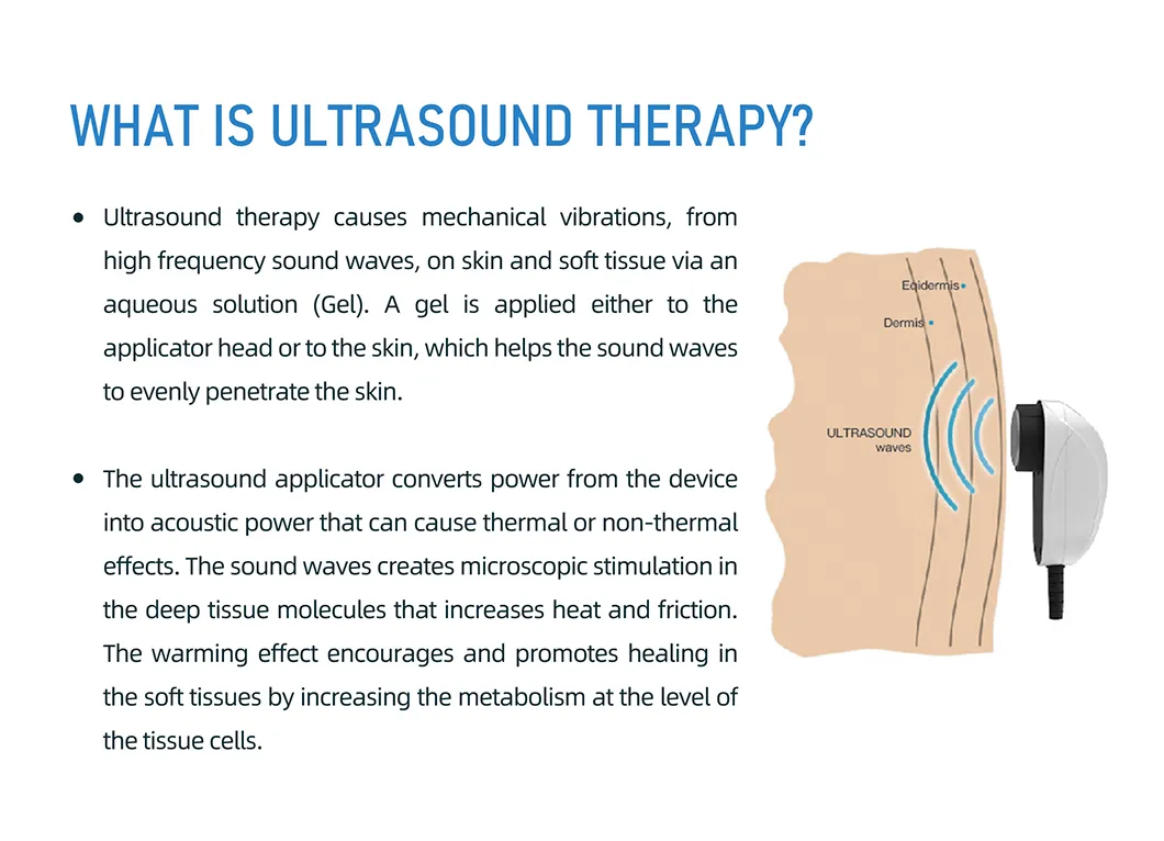 Ultrasound Therapy Application