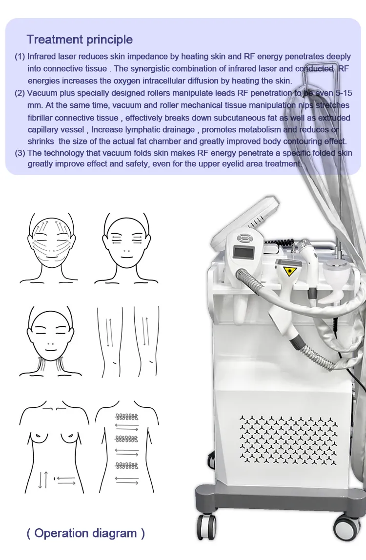 Treatment Result 3