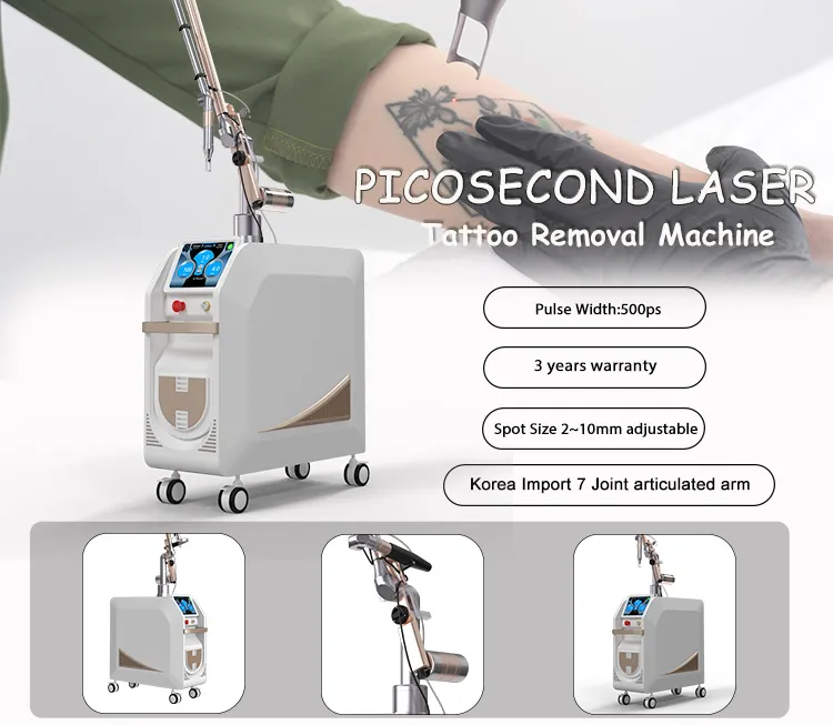 Picosecond Laser