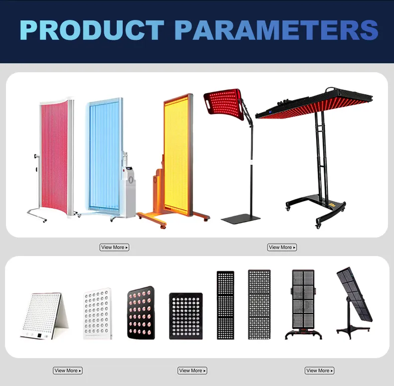 Parameters 1
