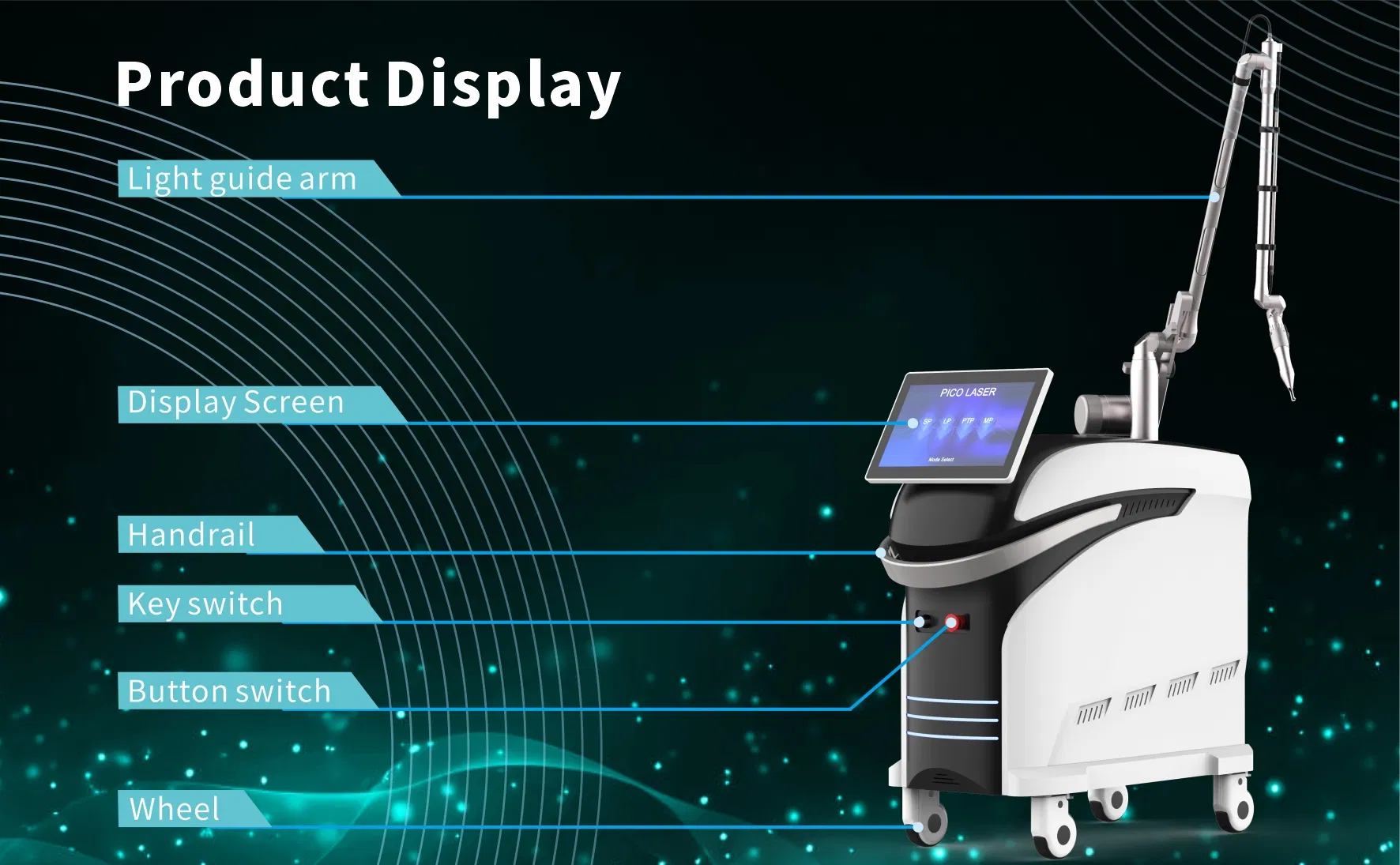 Control Interface