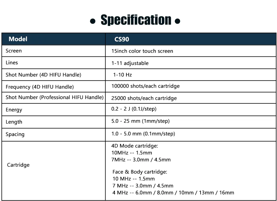 HIFU Result 2