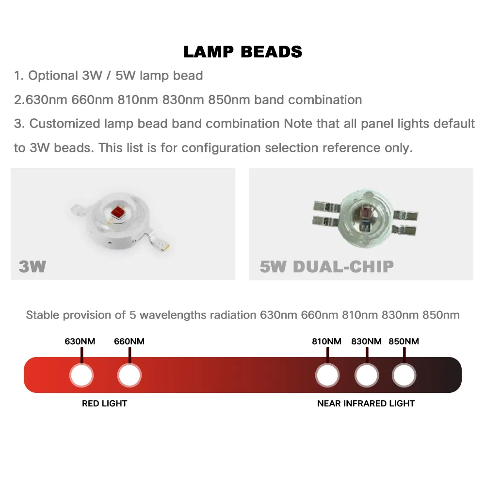 LED Red Light Therapy 160MW 5 Wavelengths Beauty Skin Care Physical Therapy Lamp Equipment Machine Full Body 1500W Infrared Panel PDT Device