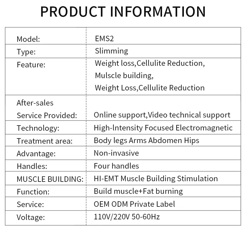 Technology Display 3