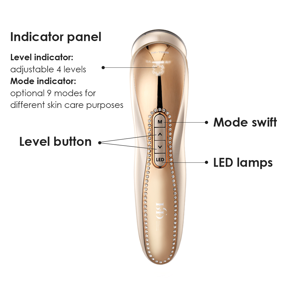 Synogal New Launch Double Chin Lipolysis Skin Tightening v Line Face Lifting Microcurrent Face Lift Device