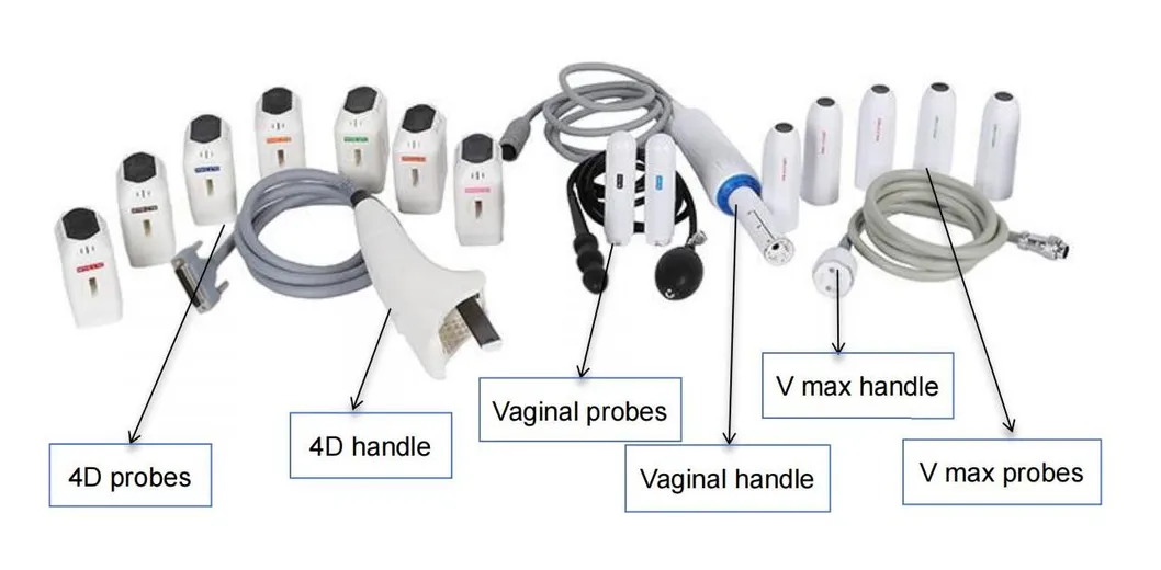 HIFU Probes