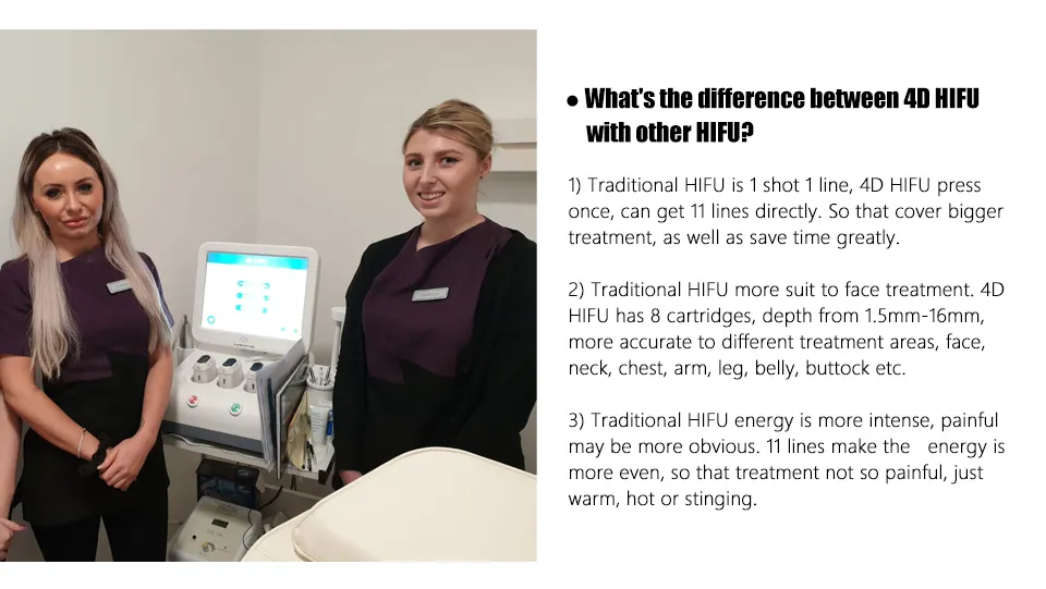 HIFU Benefit 3