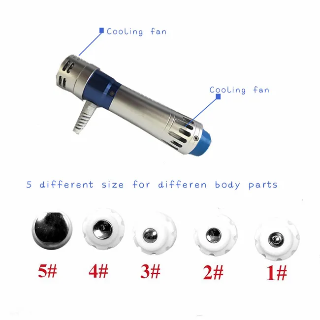 SW6 Handle Details