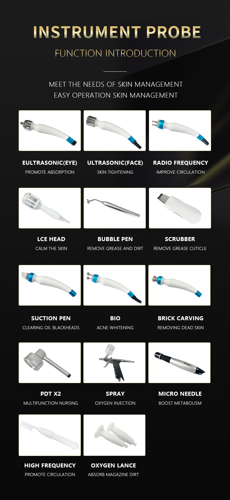 Comprehensive Details