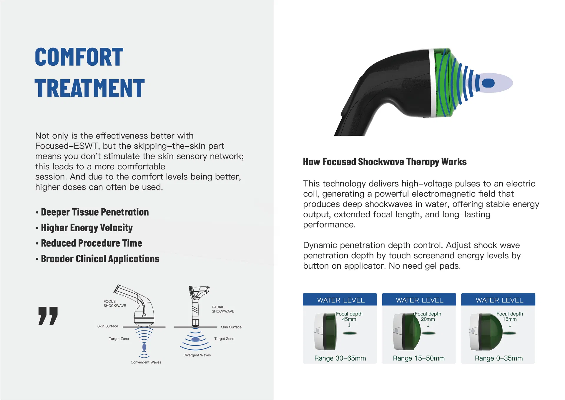 Shockwave Therapy Device 4
