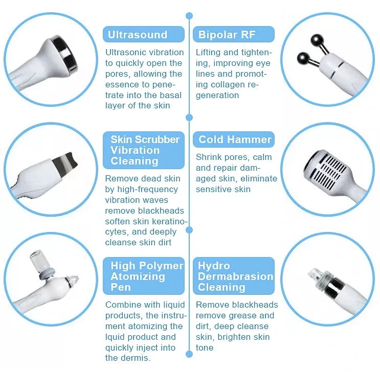 Hydro Dermabrasion Machine View 2