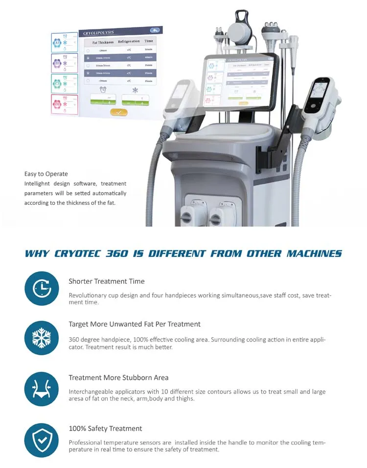 Smart Operation Interface