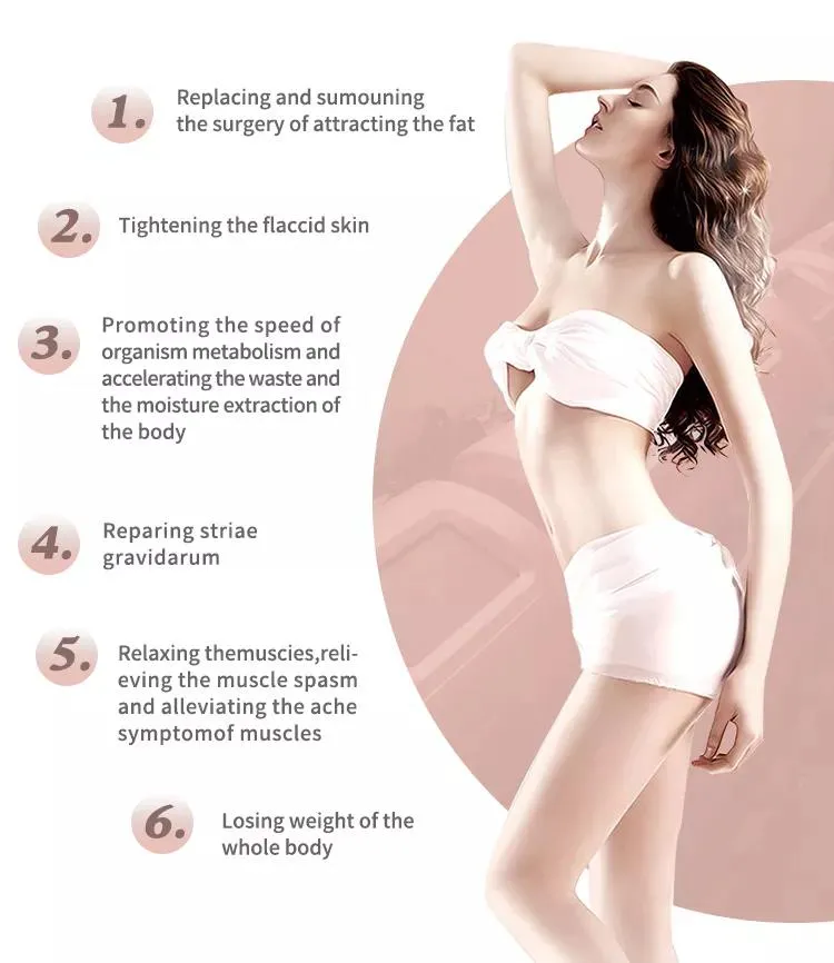 Slimming Technology