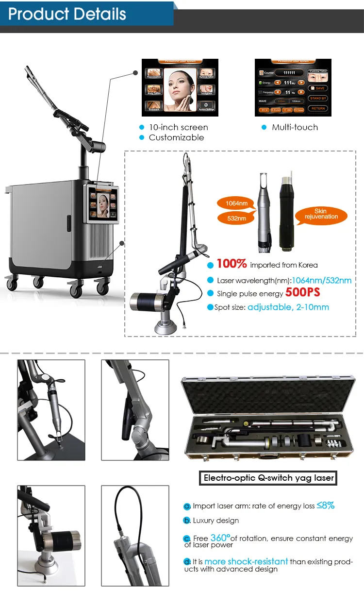 Device Details