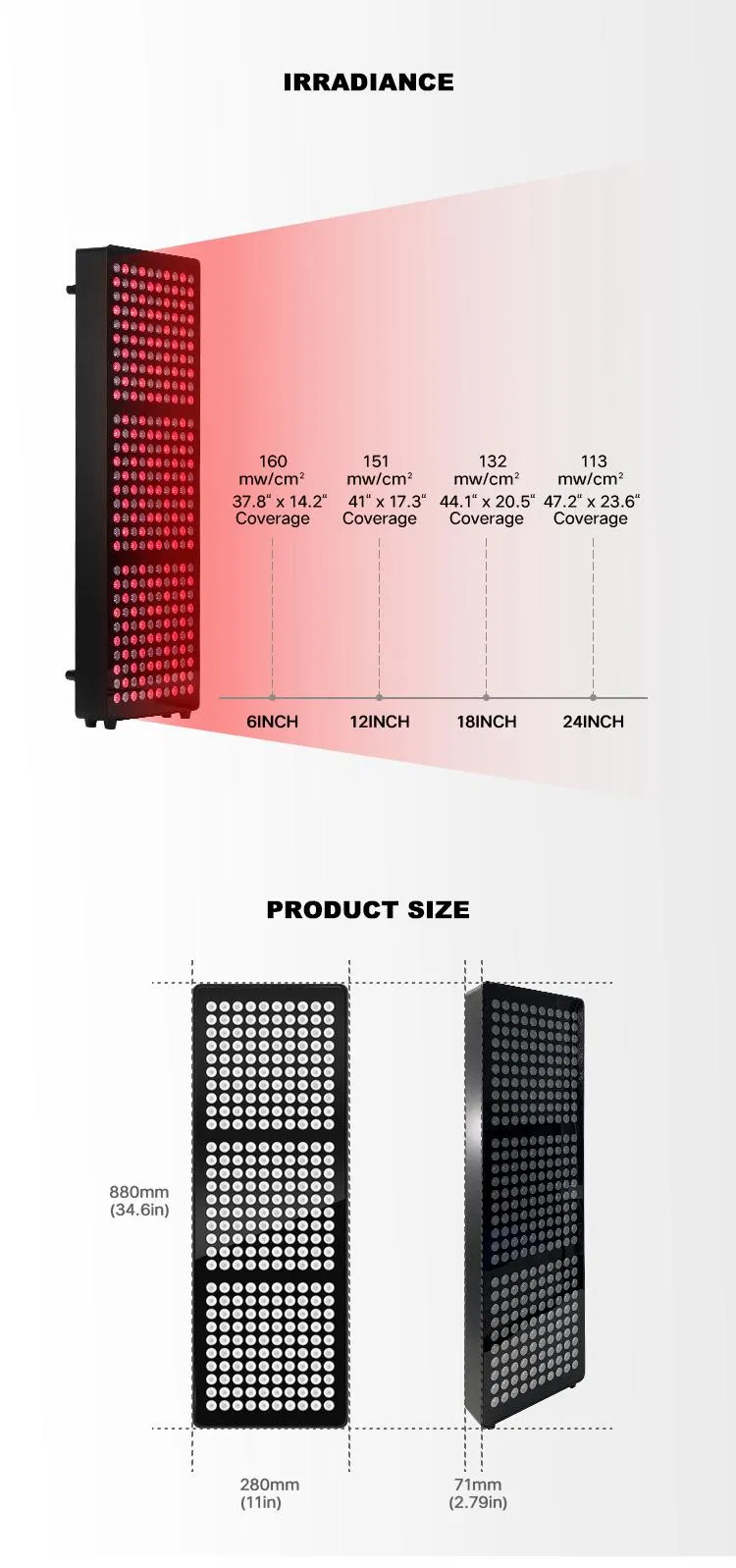 Product Details 1