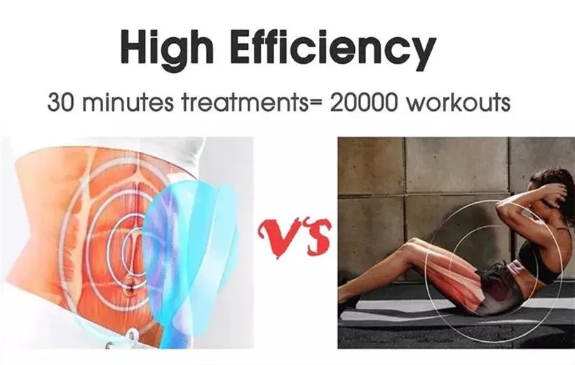 Treatment Process 1