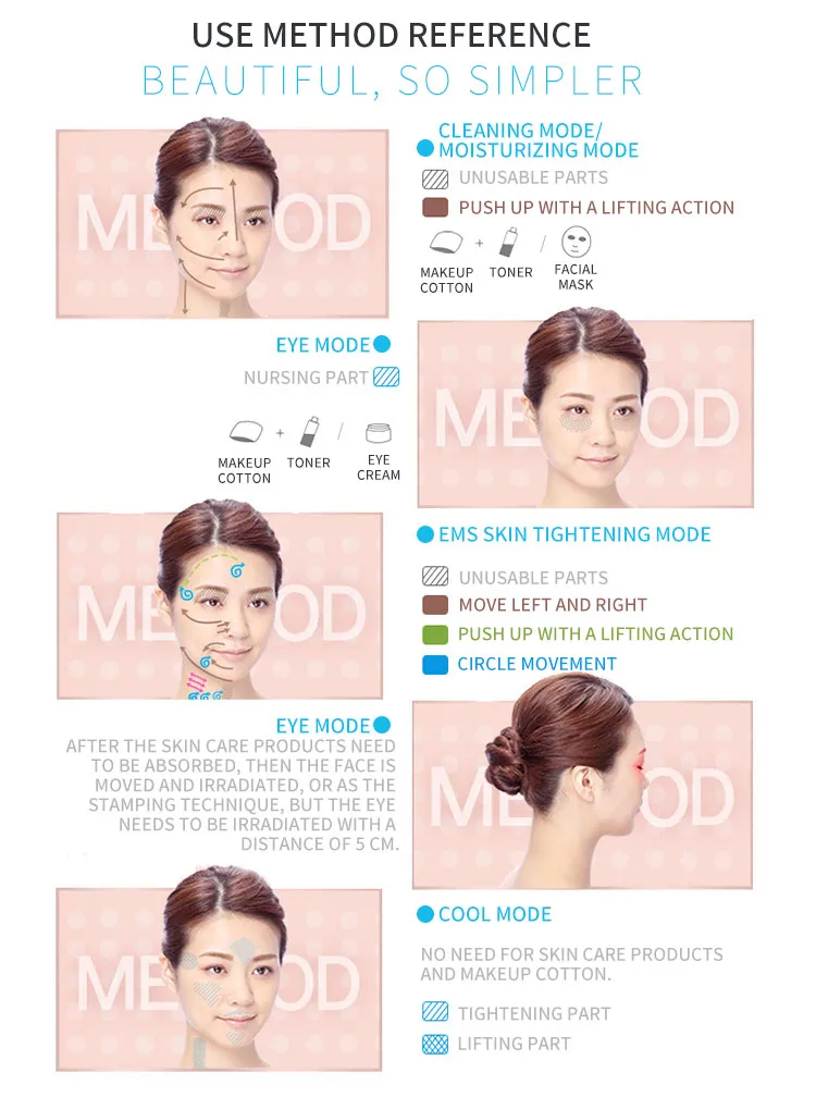Facial Care Treatment