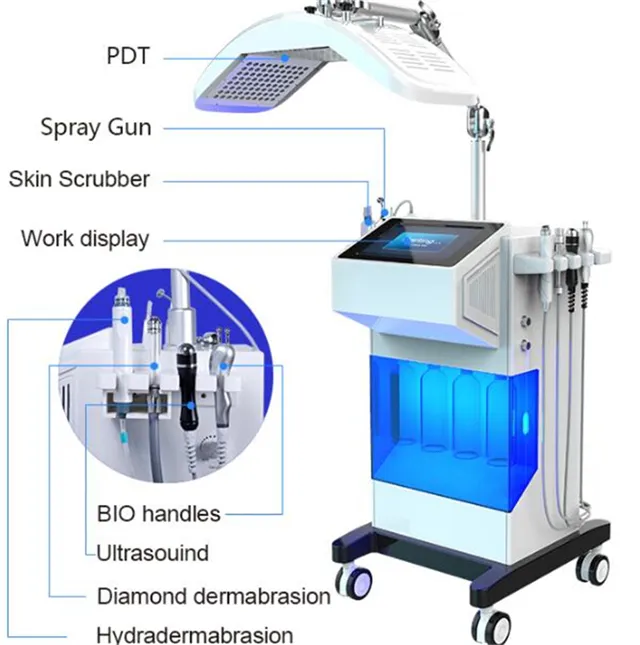 Beauty Device Handles