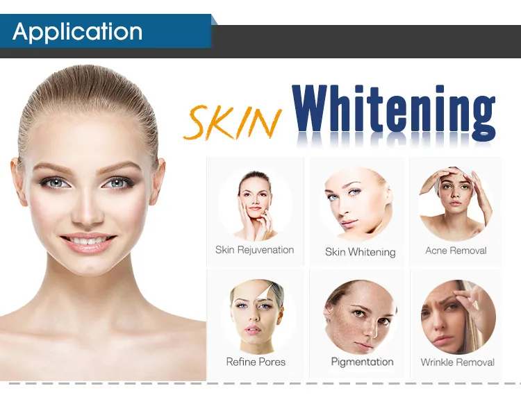 Application Gallery
