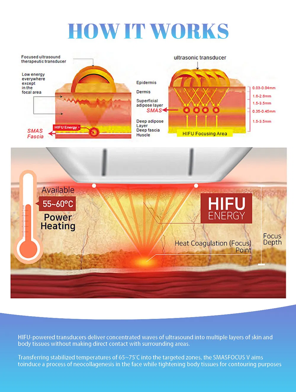 Hifu Machine Feature 4