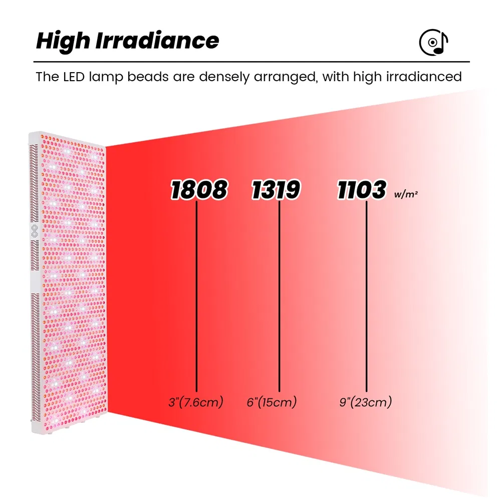 9 Wavelength LED Blue Red Light Therapy Panel for Skin Beauty Rejuvenation, Music Player Infrared Lamp Full Body Pain Relief PDT Device Factory Wholesale
