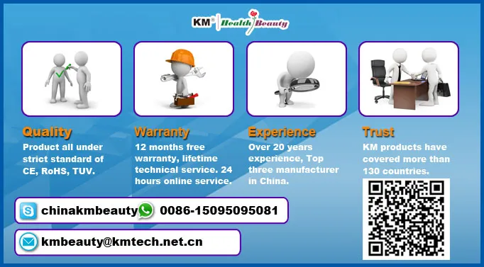 Certification Showcase