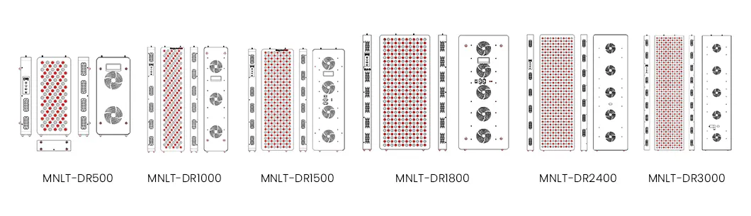 Parameter Chart