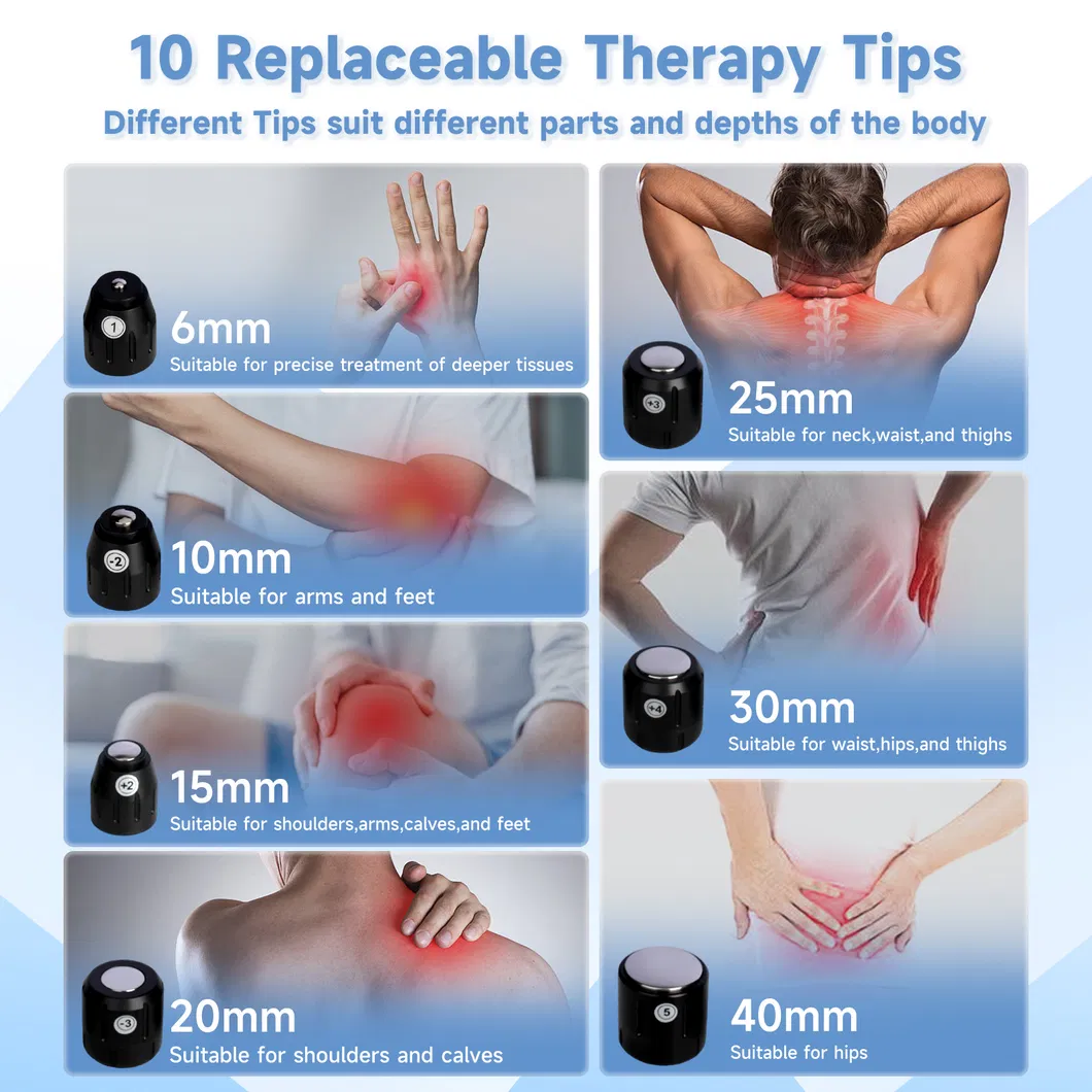 Treatment Handle
