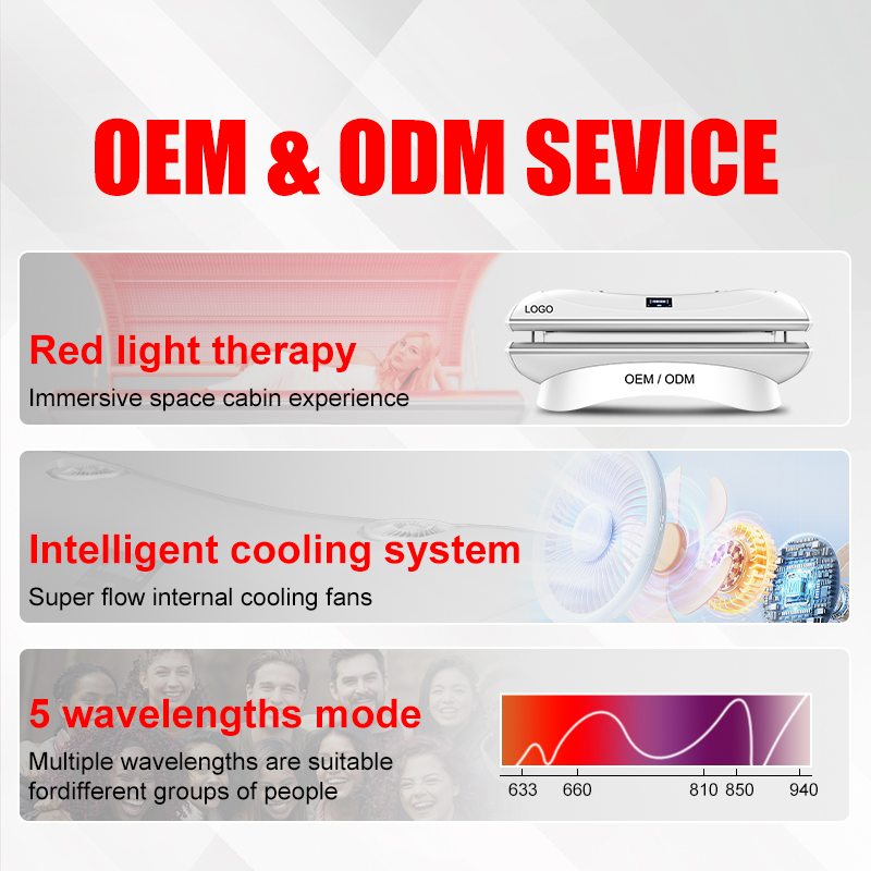 Red LED Light Therapy Infared PDT LED Photon Infared Light Therapy Machine M4 Full Body Skin Rejuvenation Red Light Therapy