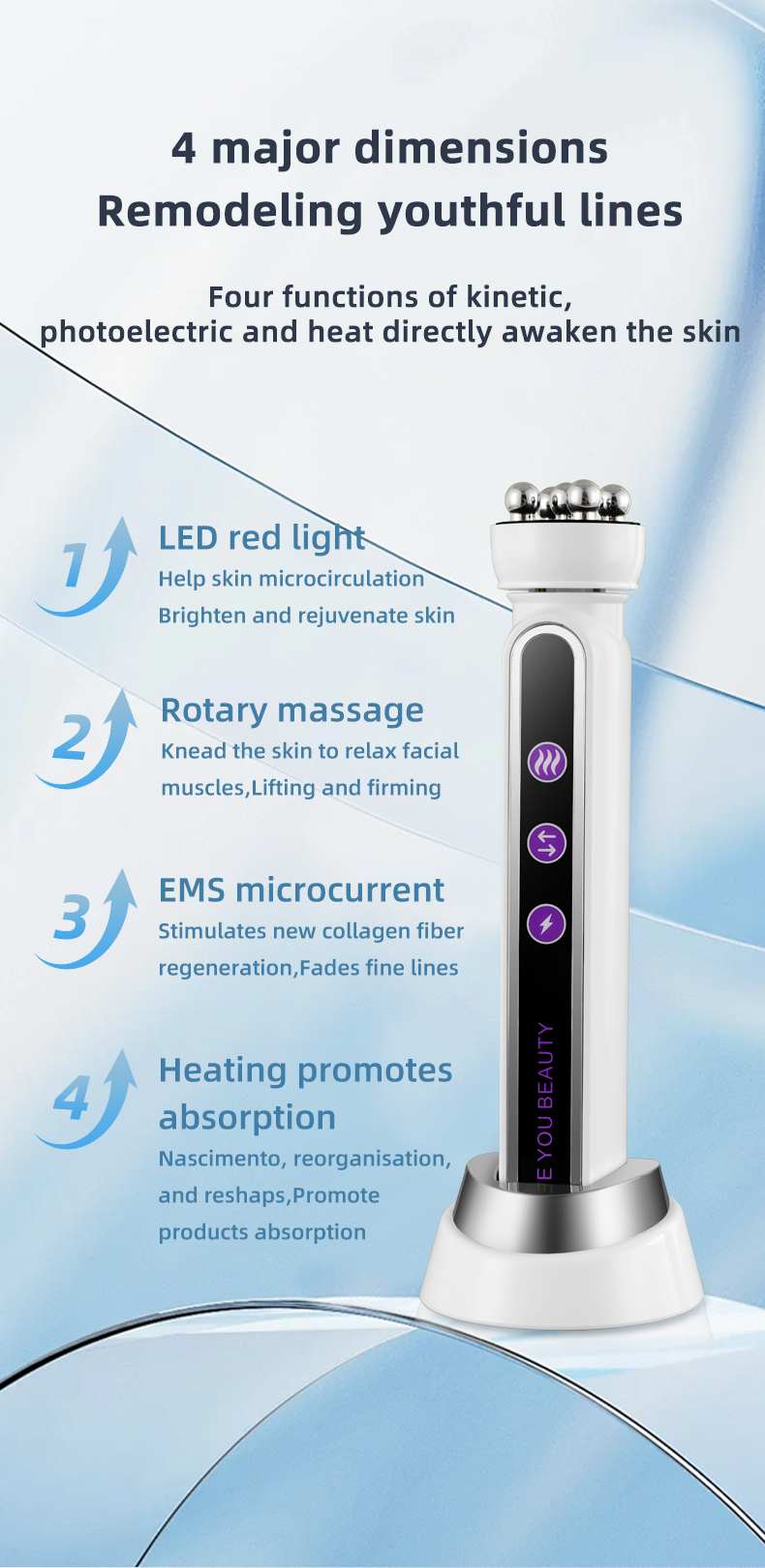 Specifications 3
