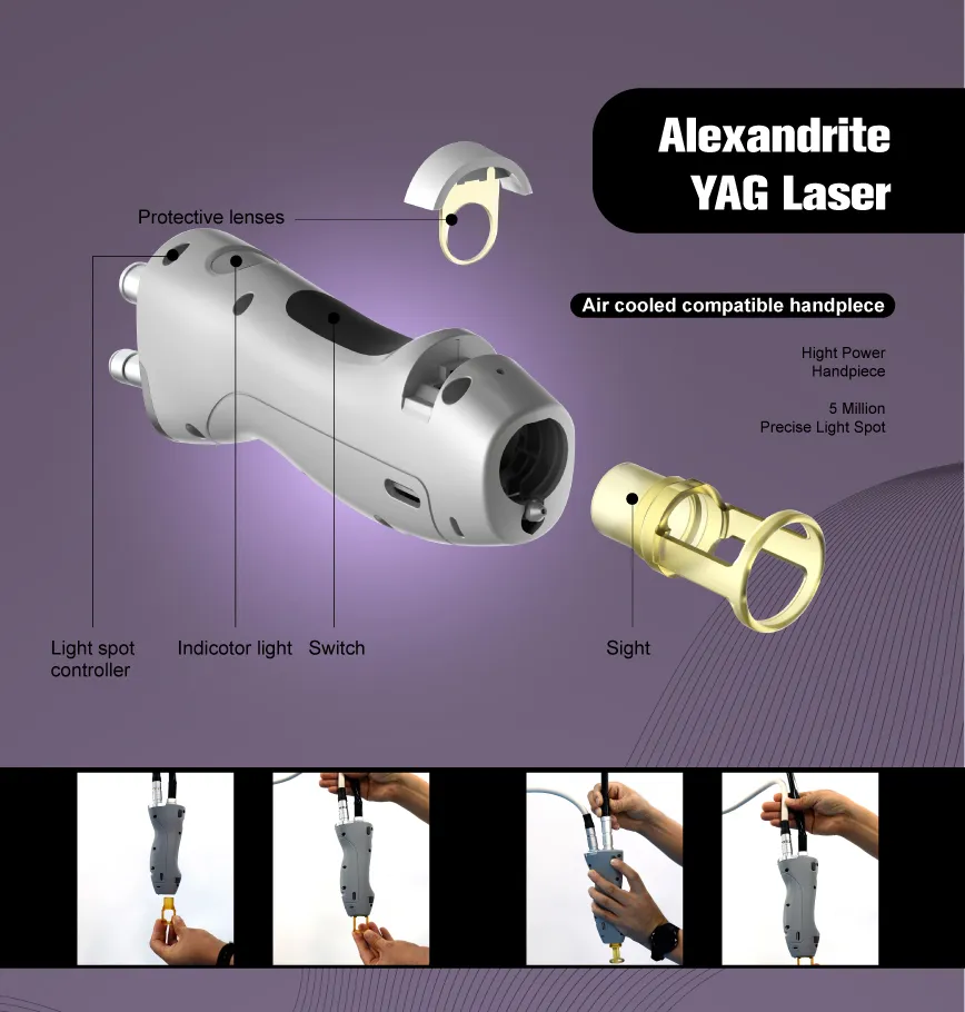 Technical Details