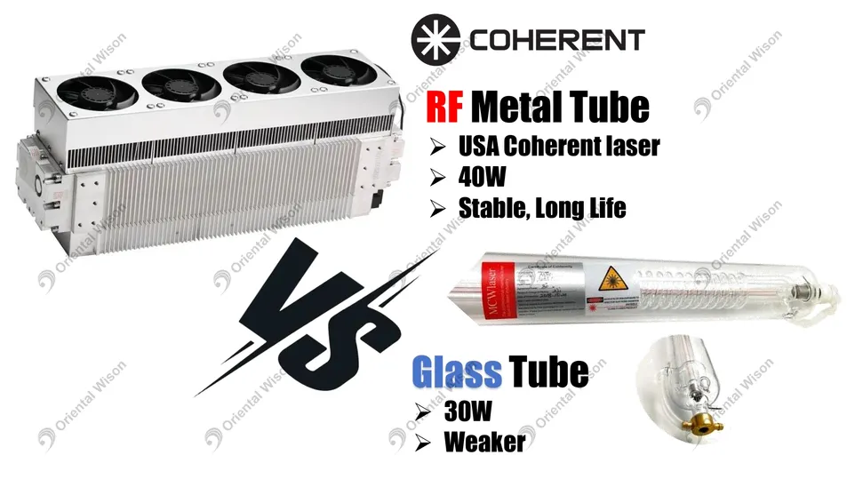 Metal Tube Technology