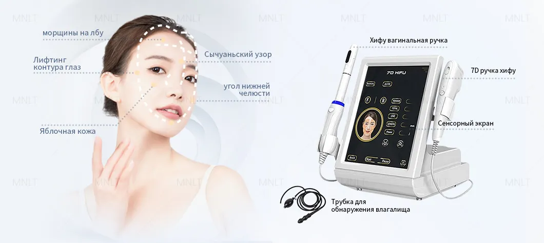 Hifu Procedure