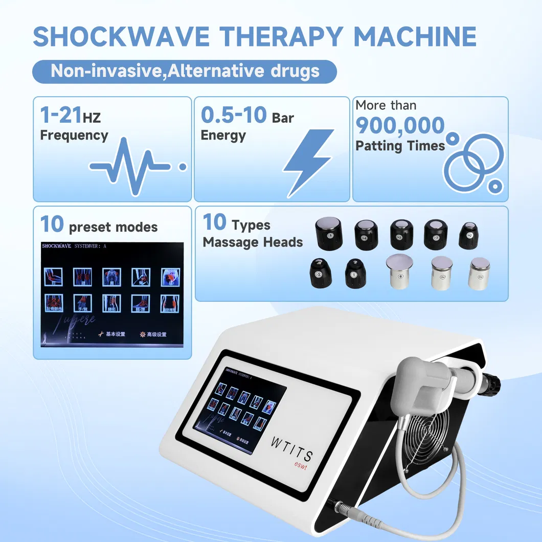 Clinical Application